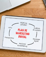 plan de marketing digital: objetivos SMART, análisis de contexto, estrategia digital, acciones de marketing, presupuestos y KPIs